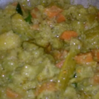 Image of South Indian Special Avial Recipe, Group Recipes